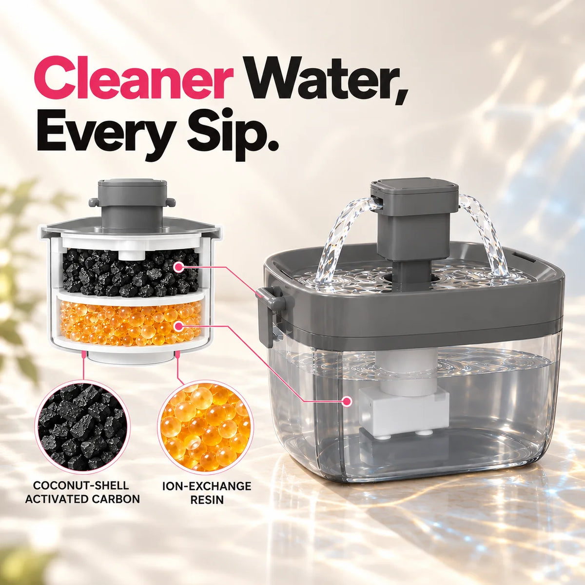 Furdear Riva Mini Cat Water Fountain