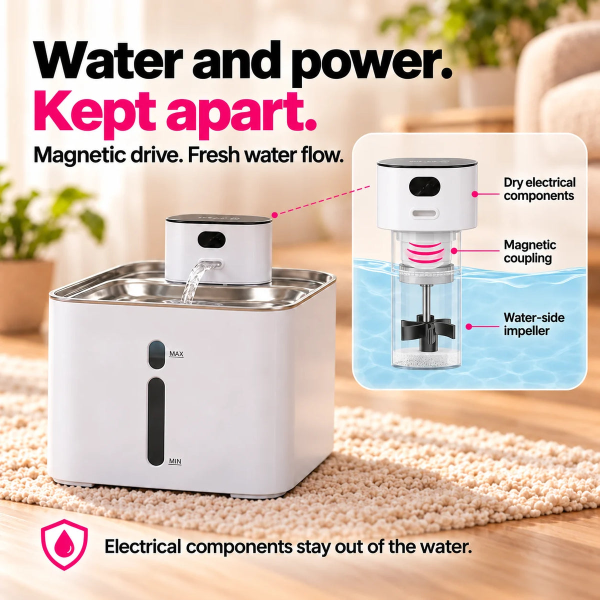 Furdear Hydra cat water fountain with a diagram showing magnetic drive and electrical components separated from water.